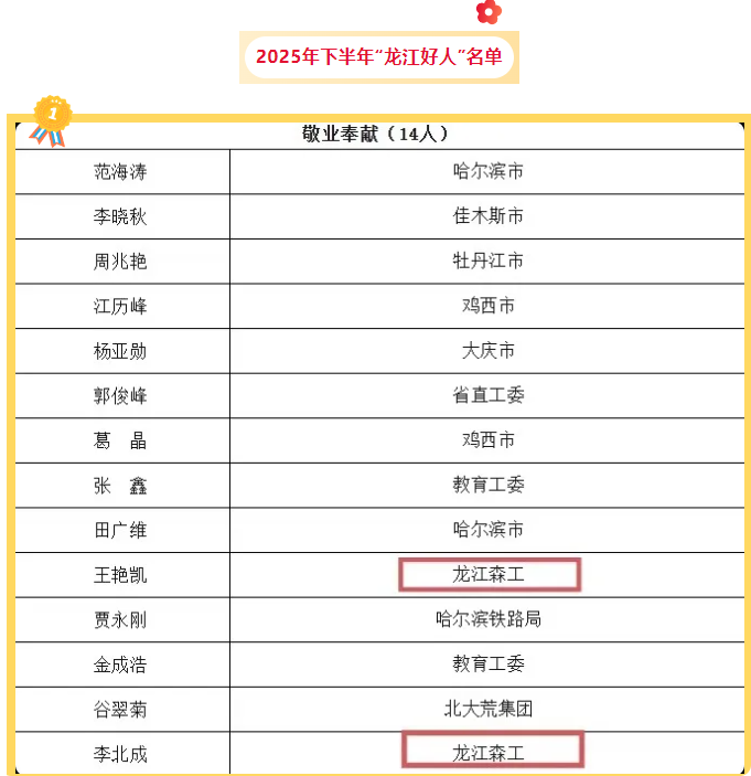 �򲩡�max(�й���)�����ٷ���վ-Unique Platform