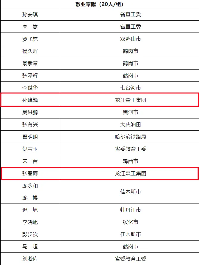 �򲩡�max(�й���)�����ٷ���վ-Unique Platform