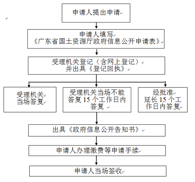 Íò²©¡¤max(ÖйúÓÎ)ÌåÓý¹Ù·½ÍøÕ¾-Unique Platform
