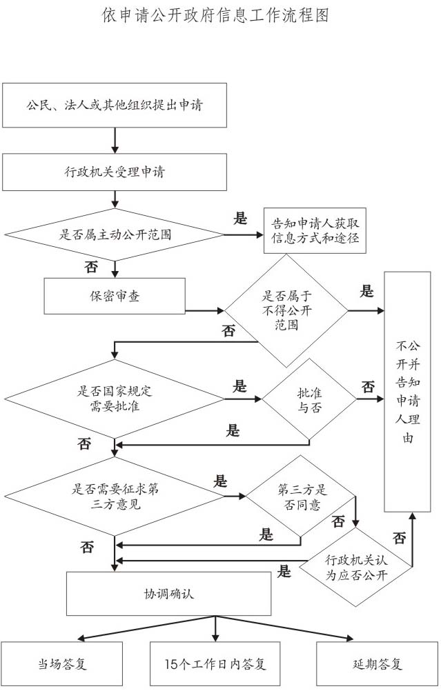 �򲩡�max(�й���)�����ٷ���վ-Unique Platform